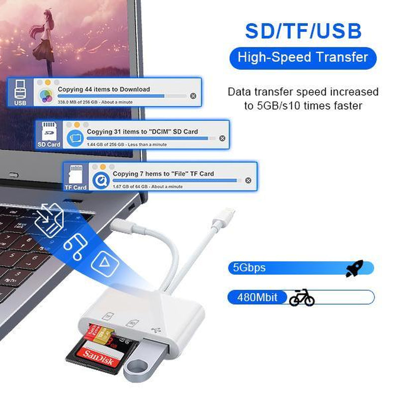 5-In-1 SD Card Reader for Iphone,Ipad,Android – Dual USB-C & Lightning Adapter, Supports Sd/Microsd/Usb 3.0, Fast Transfer, Plug & Play, No App Needed