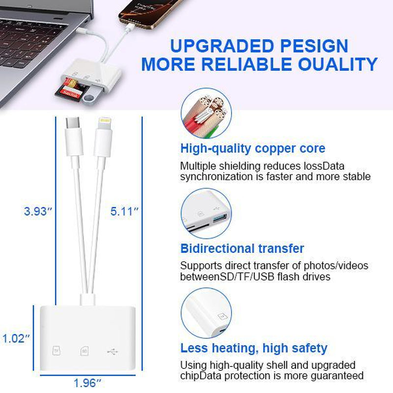 5-In-1 SD Card Reader for Iphone,Ipad,Android – Dual USB-C & Lightning Adapter, Supports Sd/Microsd/Usb 3.0, Fast Transfer, Plug & Play, No App Needed