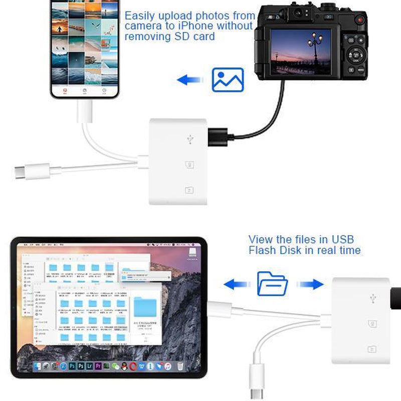 5-In-1 SD Card Reader for Iphone,Ipad,Android – Dual USB-C & Lightning Adapter, Supports Sd/Microsd/Usb 3.0, Fast Transfer, Plug & Play, No App Needed